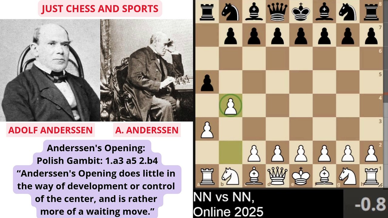 Flank openings. A00 Irregular Openings. Anderssen's Opening.