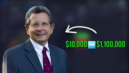 POCKET OPTION MILLIONAIRE'S TRADING STRATEGY USING DONCHIAN CHANNEL AND MACD FULL TUTORIAL