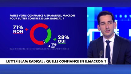 Léonard Zerbib : «Emmanuel Macron a été élu en 2017 et a attendu 2025 pour solliciter ce rapport»