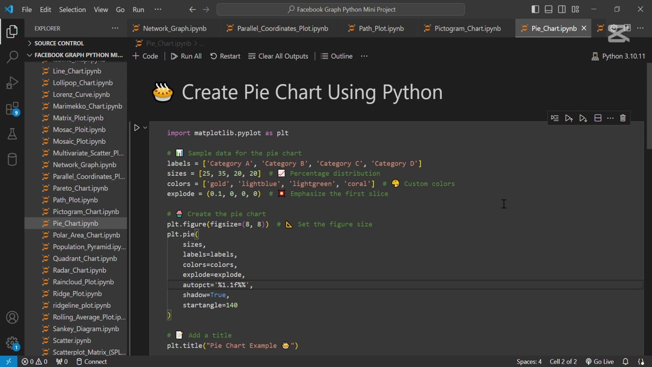 Create a pie chart using Python🍰📊 - video Dailymotion
