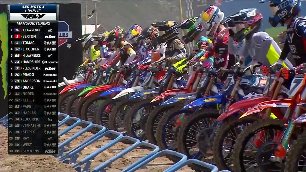 2025 AMA Pro Motocross | Round 1 Fox Raceway National - Pala CA | 450 Moto 1