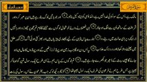 Surah Al-Muzzammil | سورة المزمل | Only Urdu Translation | Tafheem-ul-Quran