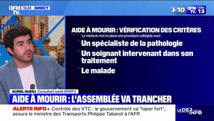 Droit à mourir: quelles sont les cinq conditions obligatoires pour qu'un malade soit éligible?