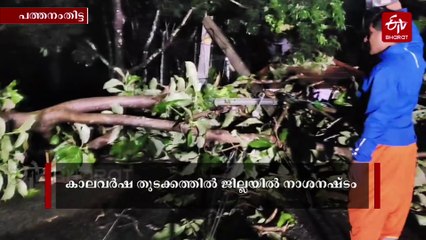 കാലവർഷ കെടുതി; 11 ജില്ലകളിൽ തിങ്കളാഴ്‌ച റെഡ് അലർട്ട്, വിവിധ ജില്ലകളിൽ വിദ്യാഭ്യാസ സ്ഥാപനങ്ങള്‍ക്ക് അവധി, പരീക്ഷകള്‍ മാറ്റിവച്ചു
