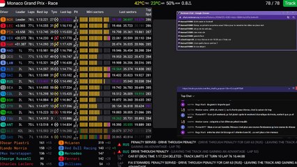 F1 2025 Monaco Grand Prix - Interviews - STREAMING FR HD