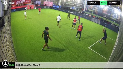 But de Haniel - Team B