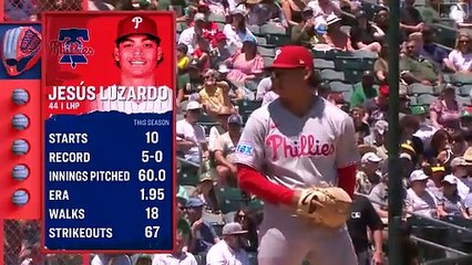 Jesús Luzardo luce con otra apertura de 10 ponches
