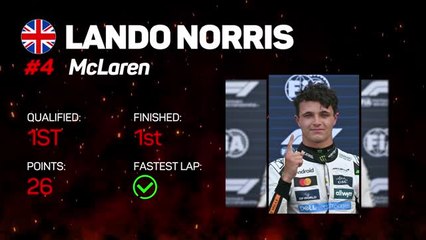 Monaco GP F1 Star Driver - Lando Norris