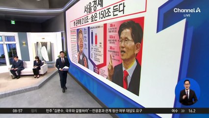 김진의 돌직구쇼 - 5월 26일 신문브리핑