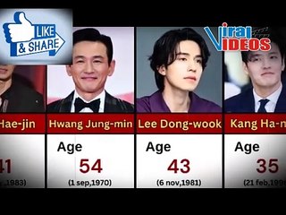 Korean Actors Name and Age - 한국 배우 이름과 나이