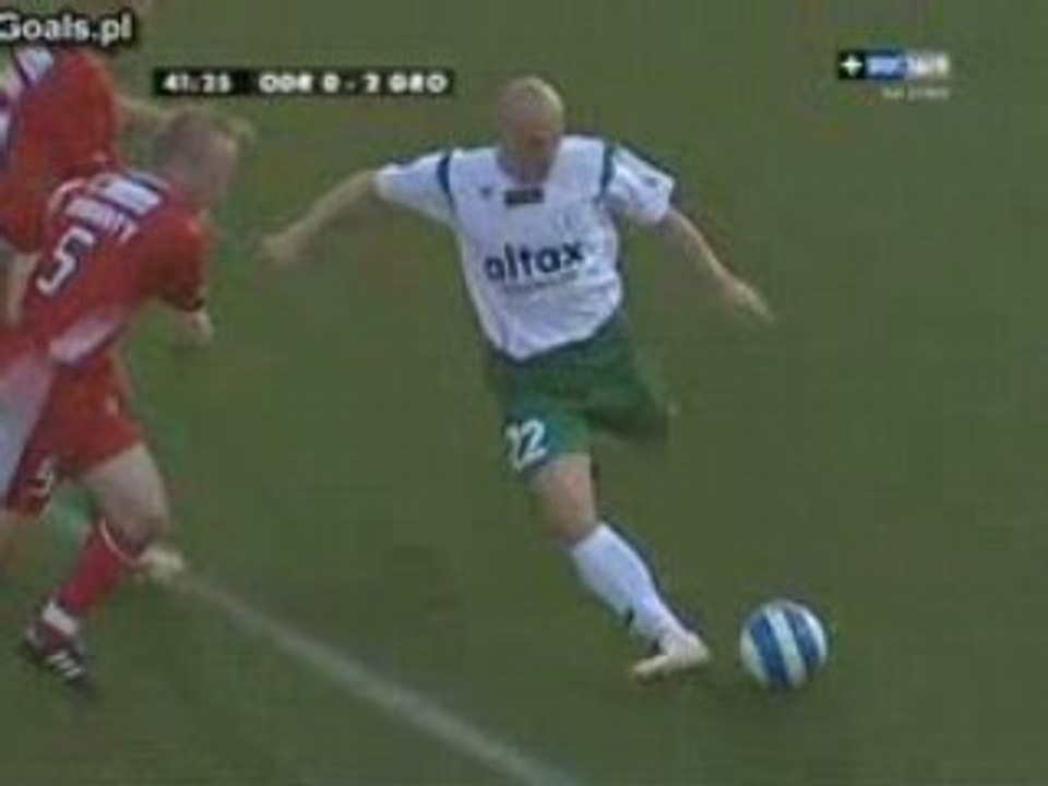 Gro   clin_2_0
