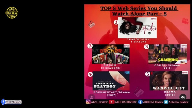 Top 5 WATCH ALONE Web Series in HINDI_Eng on Netflix, MX Player, Amazon Prime (Part 6)