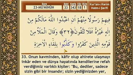 Mehmet Emin Ay - Muminun Suresi