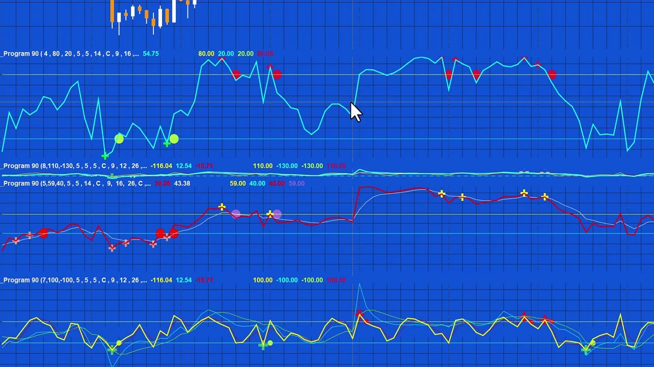 Program 90 | Finding extreme oscillator 'hooks'