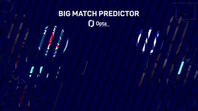 PSG v Inter - Big Match Predictor