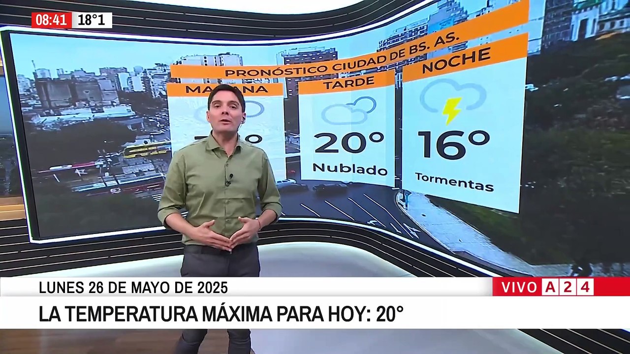 Tormentas y ola polar: el tiempo en Buenos Aires