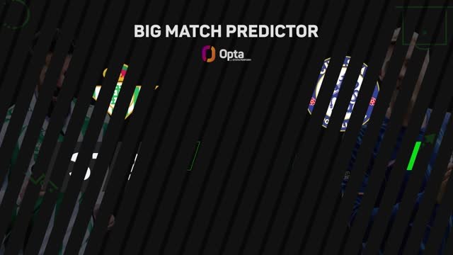 Real Betis v Chelsea - Big Match Predictor