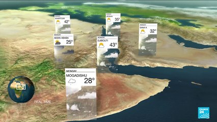 Test d'Export Post MAJ & @ /_\ ç