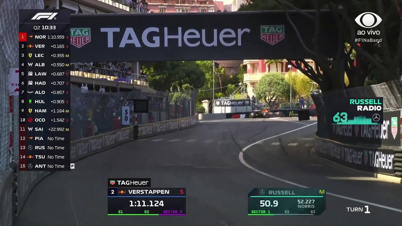 Russell perde potência e abandona classificação no GP de Mônaco de Fórmula 1