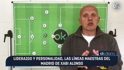 MARCOS LÓPEZ| Liderazgo y personalidad, las líneas maestras del Madrid de Xabi Alonso