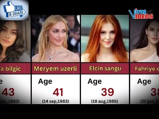 Top 10 Most Beautiful and Famous Turkish Actress