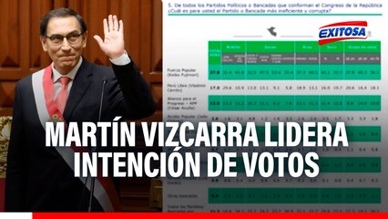 Martín Vizcarra lidera intención de voto para ser el próximo presidente del Perú, según CPI