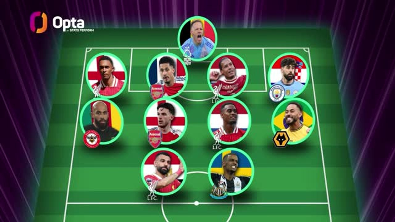 Who's in Opta's Premier League Team of the Season?