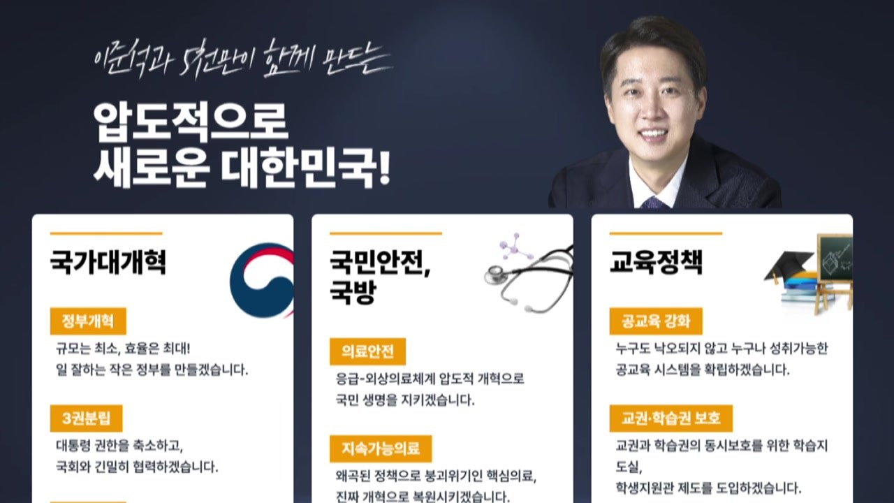 이준석 "단일화 가능성은 0%"...공약 발표 속도 [앵커리포트] / YTN