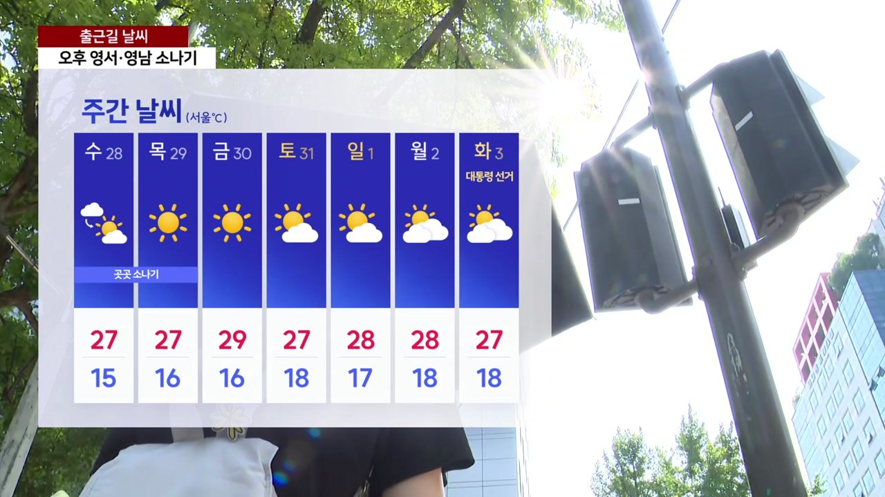 [날씨] 아침 선선→낮 초여름, 서울 27℃...동쪽 요란한 소나기 / YTN