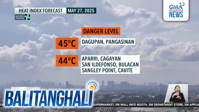 Halos 30 lugar sa bansa, pinaghahanda sa matinding init at alinsangan ngayong araw - Weather update today as of 11:44 a.m. (May 27, 2025) | Balitanghali