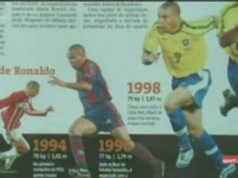 Doping im Fussball