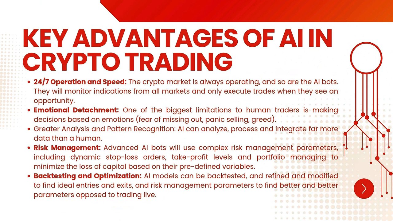 The Rise of AI-Powered Crypto Trading Bots