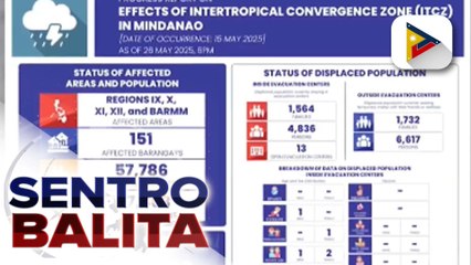 Naihatid na tulong ng DSWD sa mga nasalanta ng baha sa Mindanao, umabot na sa halos P4-M; paghahatid ng relief assistance sa mga apektadong lugar, puspusan