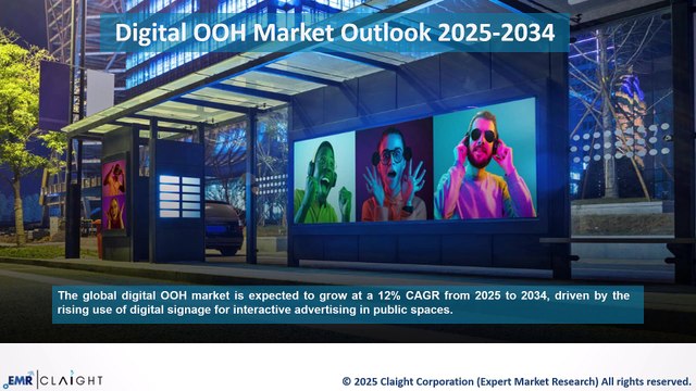 Digital OOH (Video)