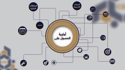 ديوان الخدمة المدنية