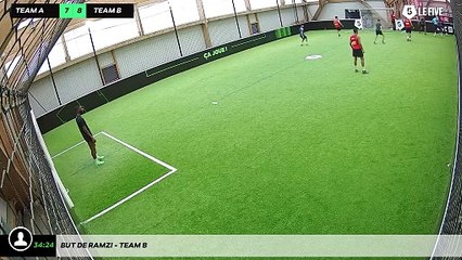 But de Ramzi - Team B