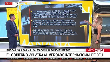 📢 EL GOBIERNO VOLVERÁ AL MERCADO INTERNACIONAL DE DEUDA 💰