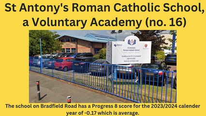 Trafford secondary schools ranked