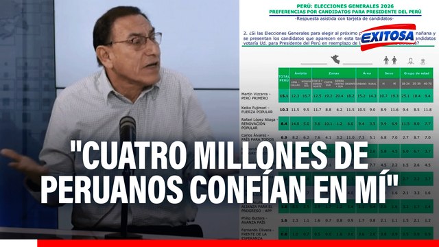 Martín Vizcarra sobre encuesta de intención de voto: Cuatro millones de peruanos confían en mí