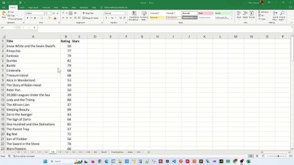 Disable Enable gridlines in Excel - Excel Tips and Tricks