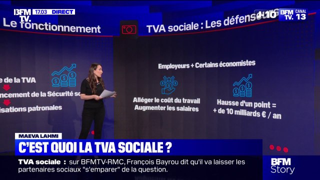 LES ÉCLAIREURS - La TVA sociale, qu'est-ce que c'est?