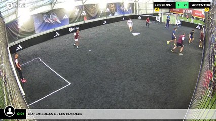 But de Lucas C - Les Pupuces