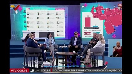 Partido de Maduro garante maioria absoluta no Parlamento