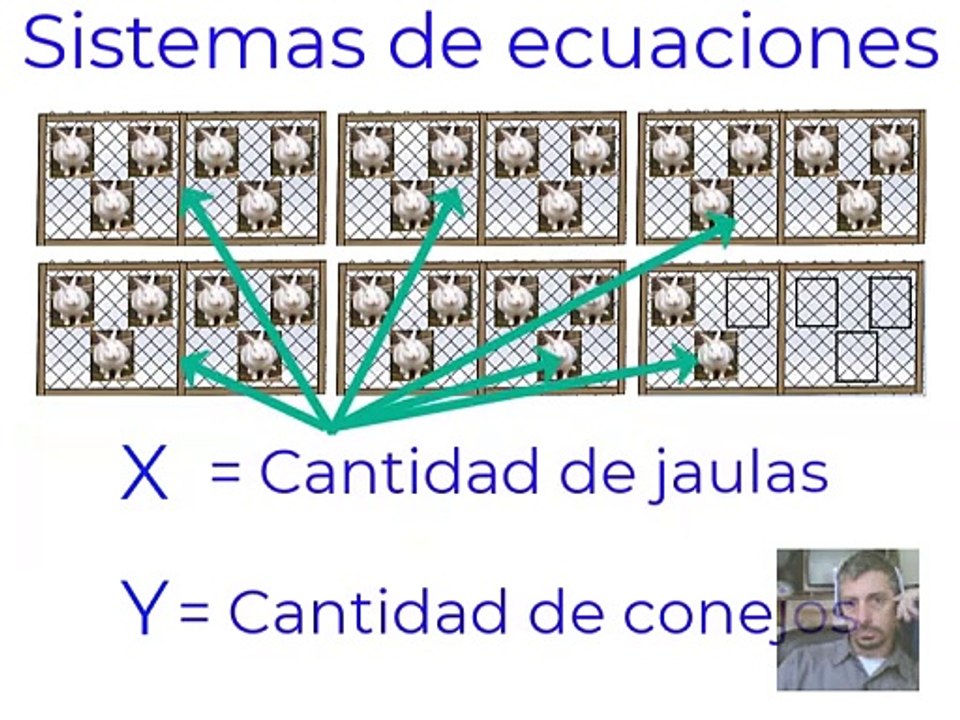 Sistema de Ecuaciomes(Miranda Camila)