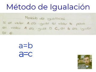 Sistema de Ecuaciomes - Metodo de Igualación(Miranda Camila)