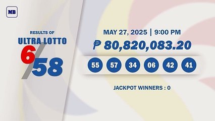 Lotto Draw Results, May 27, 2025 | Ultra Lotto 6/58, Super Lotto 6/49, Lotto 6/42, 6D, 3D, 2D
