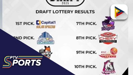 PVL Rookie Draft Lottery, matagumpay; Capital1 Solar Spikers, nakuha ang 1st Overall Pick
