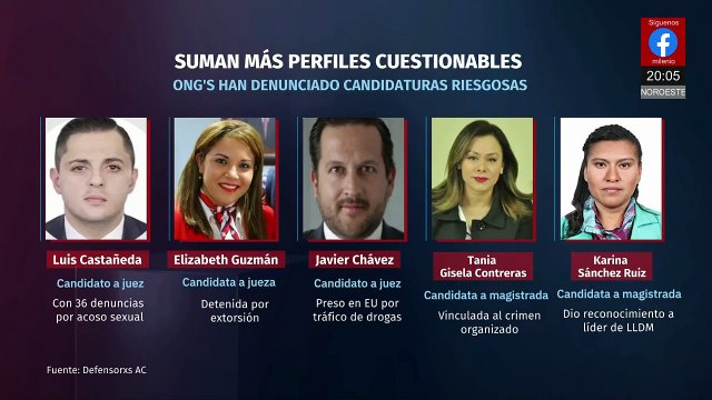 Defensores exhiben a 21 aspirantes con nexos turbios en elección del Poder Judicial