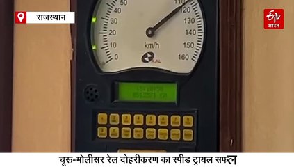 चूरू-मोलीसर रेल दोहरीकरण का स्पीड ट्रायल सफल, 90 किमी प्रतिघंटा गति से दौड़ेंगी गाड़ियां