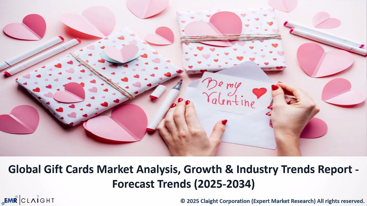 Gift Cards Market Overview: Growth, Trends, and Insights 2025-2034
